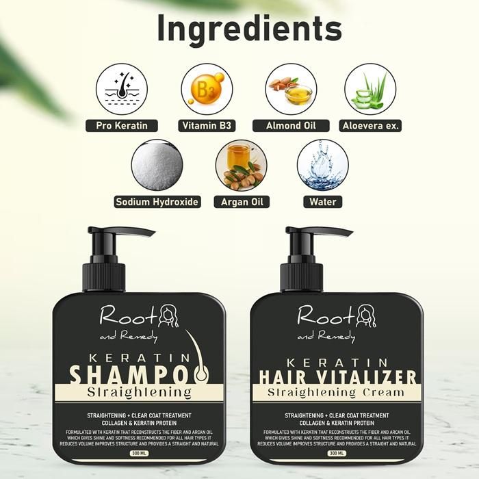 Herbal Pro Hair Straightening Shampoo & Keratin Hair Vitalizer Cream (Pack of 2)